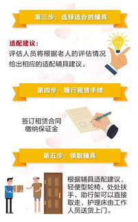朝陽為失能老人送暖 全市首推輔具、鞋帽免費租賃服務