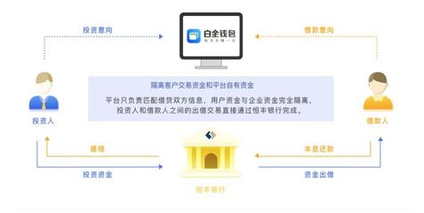 2月福利大放送！企業自有資金，現金紅利直接到賬